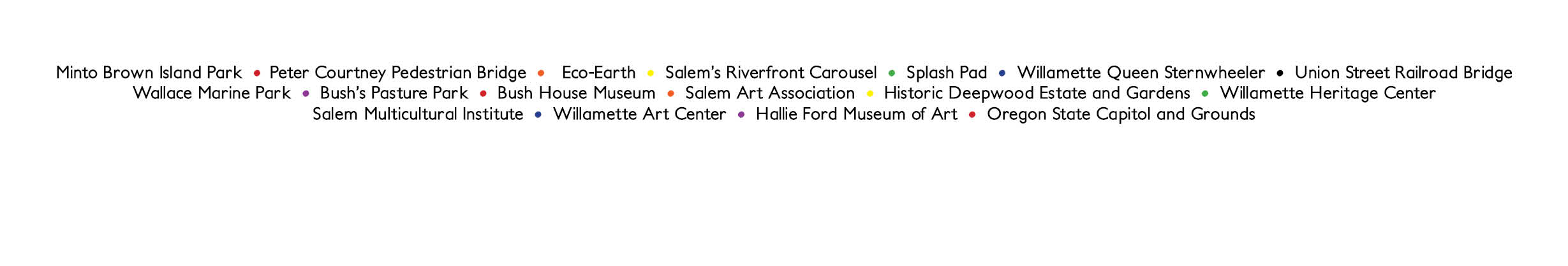 List of places to go in Salem