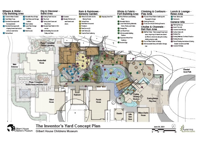 Concept Plan Nature Playscape