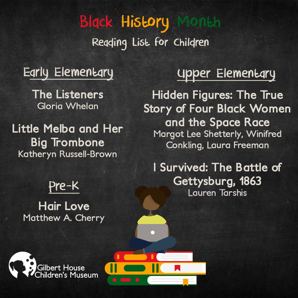 Black History Month Reading List 2022
