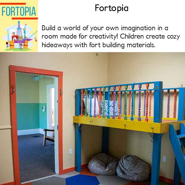 Fortopia