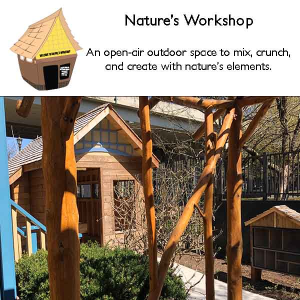 Natures Workshop