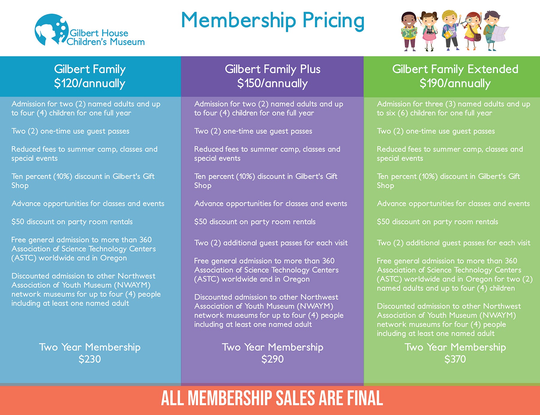 Membership Pricing 2023